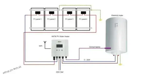 A-Z Water Inverter 2.0 LCD