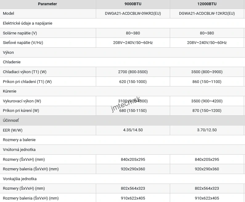 DEYE Hybridná AC/DC Solárna klimatizácia 3,5 kW s potrubím, vnútorná a vonkajšia jednotka 