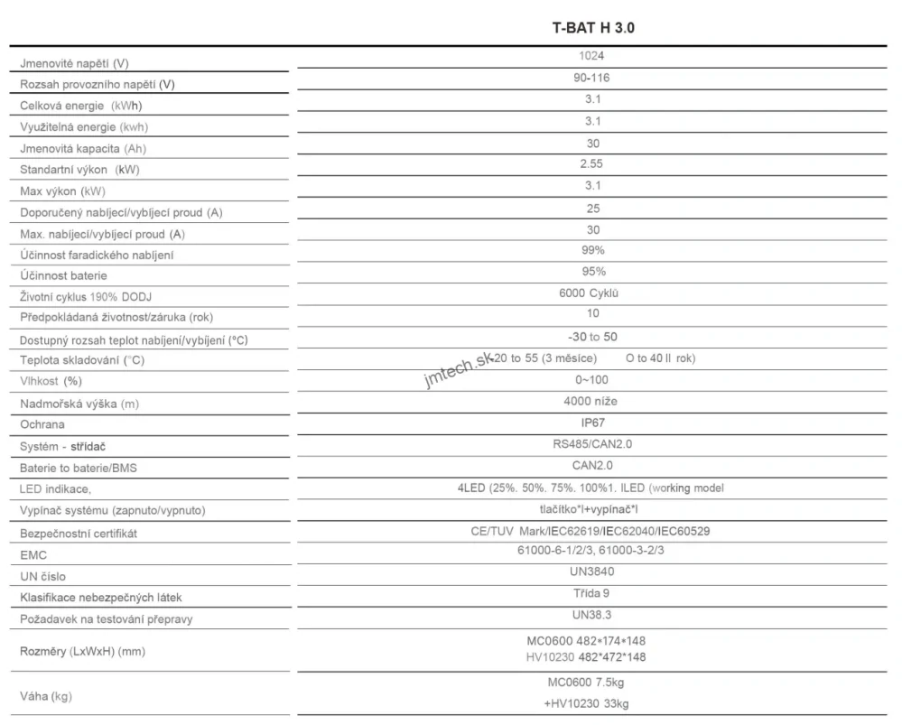  BMS Solax Triple Power S2.5 MCS0800