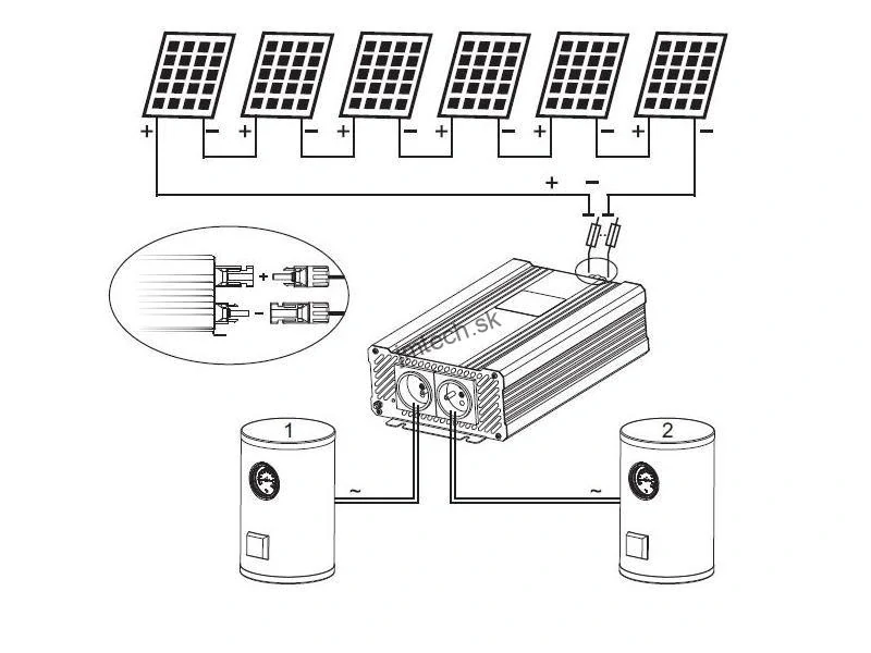 FVE regulátor MPPT-4000 EVO 4 kW, ECO Solar Boost 