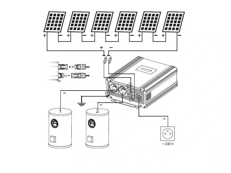 FVE regulátor MPPT-4000 PRO GRID 4 kW, ECO Solar Boost EVO